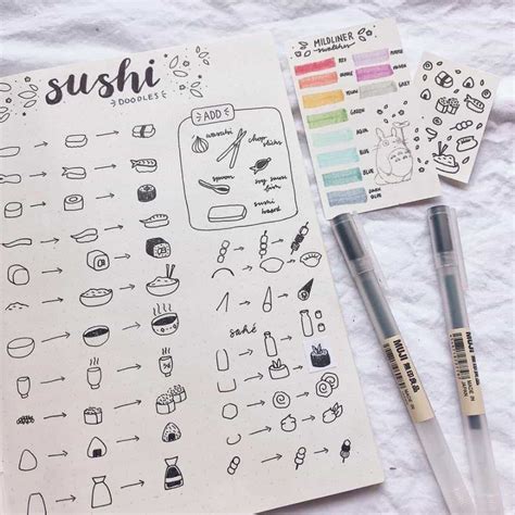 Amazing Doodle How To S For Your Bullet Journal My Inner