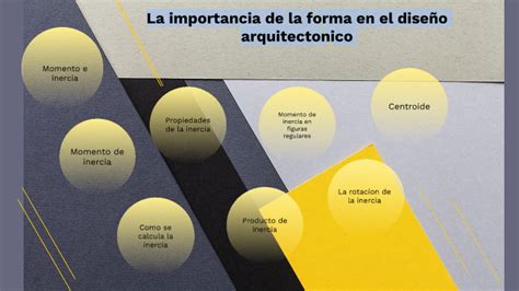 La Importancia De La Forma En El Diseño Arquitectónico By Paola Garcia
