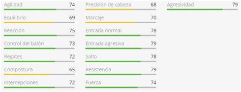Latest fifa 21 players watched by you. FIFA 21: cartas útiles de la Liga Santander para usar ...