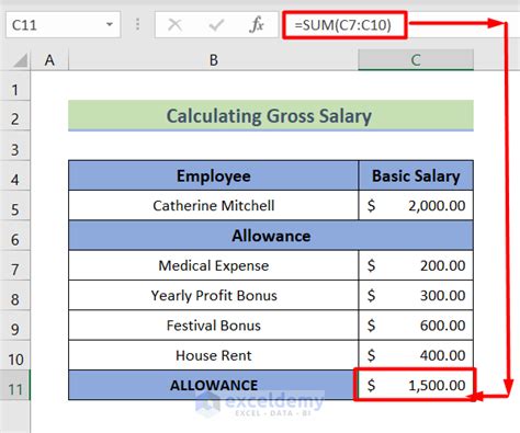 How To Calculate Net Salary In Excel With Easy Steps