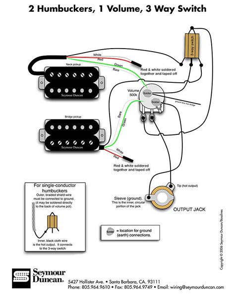 Sometimes wiring diagram may also refer to the architectural wiring program. Jackson Performer Wiring Diagram - Wiring Diagram