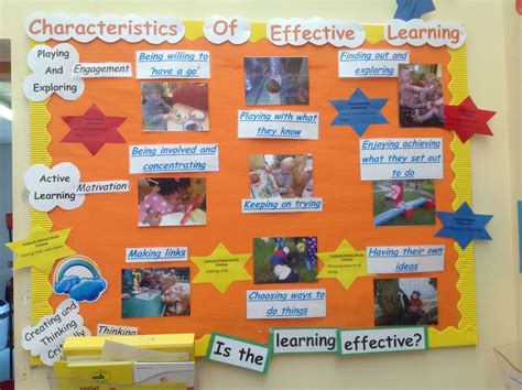 Display Showing Examples Of The Characteristics Of Effective Learn