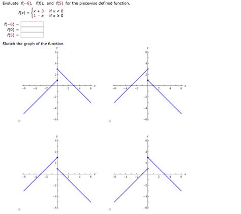 solved evaluate f 6 f 0 and f 5 for the piecewise