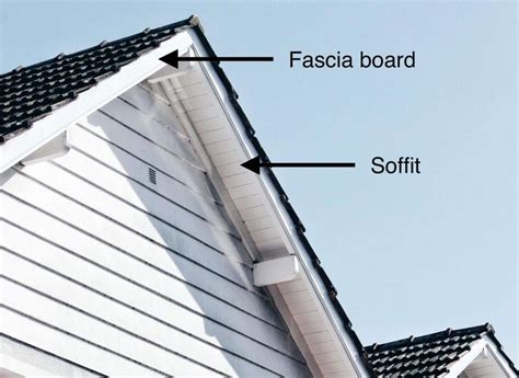 What Is Soffit And Fascia