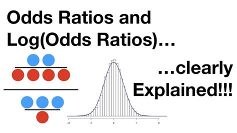 How To Calculate Odds Ratio In R