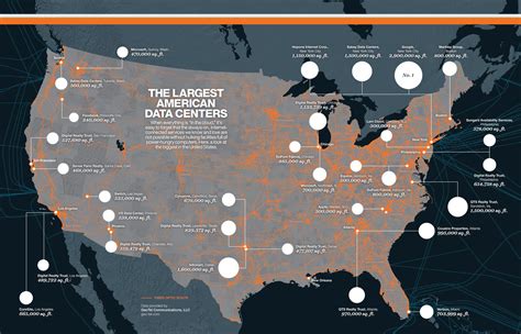 Check Out This Infograph Of The Largest Data Centers In The Us Data