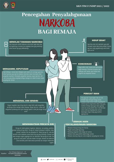 Pencegahan Penyalahgunaan Narkoba Bagi Remaja Poster Anti Narkoba