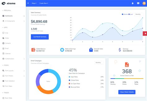 Top Best Free React Js Admin Dashboard Templates You Must Use For Matx Material Design Made