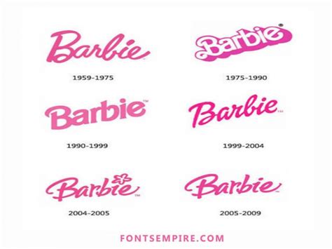 Barbie Font Free Download Fonts Empire