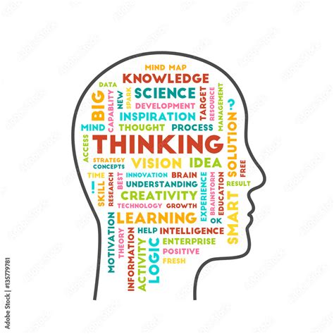 Word Cloud With Head And Words Related To Thinking Stock Vector Adobe