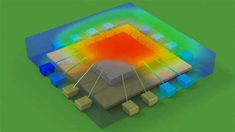 Electronics Package Thermal Modeling Siemens Software