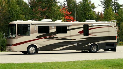 How Much Does An Rv Cost Rv Prices Explained Getaway Couple