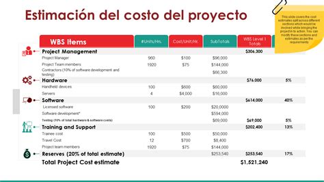 Las 10 Mejores Plantillas De Estimación De Costos Con Muestras Y Ejemplos