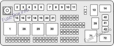 Fuse box diagram (location and assignment of electrical fuses) for dodge charger (2006, 2007, 2008, 2009, 2010). DIAGRAM 2007 Dodge Charger Fuse Panel Diagram FULL ...