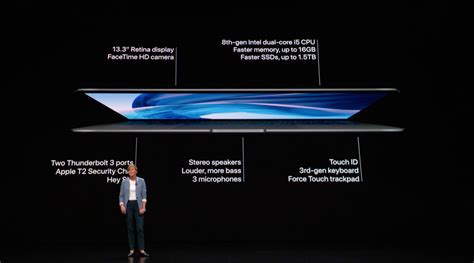 Apple Presentation Retina Display New Macbook Air Macbook Air