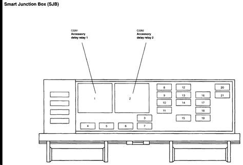 Where can I find a fuse box diagram for a 2005 Ford Freestar?