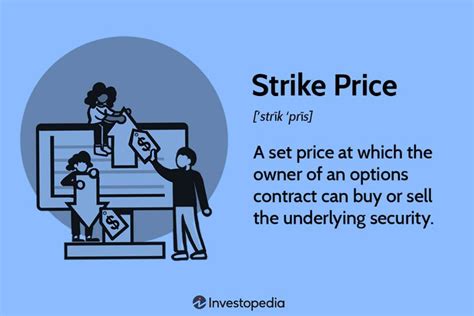 Options Strike Prices How It Works Definition And Example
