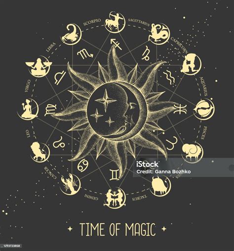 Modern Magic Witchcraft Astrology Wheel With Zodiac Signs On Space Background Horoscope Vector