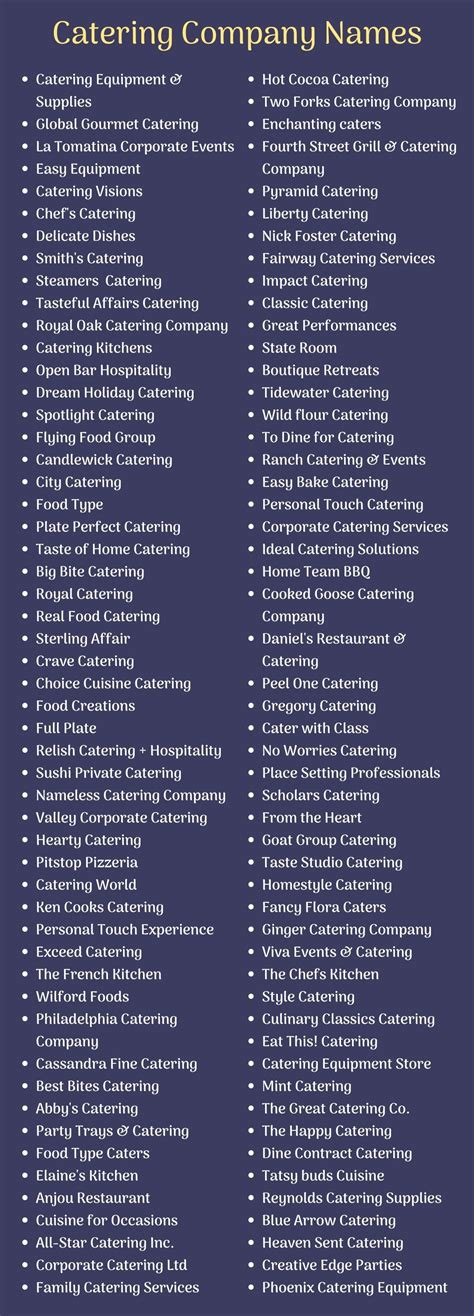 500 Catchy Catering Company Names Ideas And Suggestions Namesbee