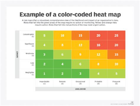 ¿qué Es Un Mapa De Riesgo Mapa De Calor De Riesgo Actualizado 2022