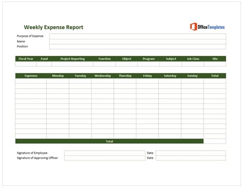 Free Weekly Expense Report Templates Office Templates