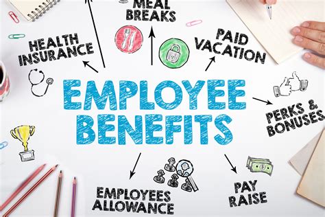 Employee Benefits: Not Just for Big Business - Access Accelerator | SBDC Bahamas