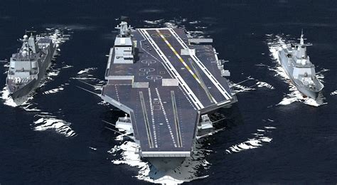 Chinas Nuclear Supercarrier Vision Coming Into View Asia Times