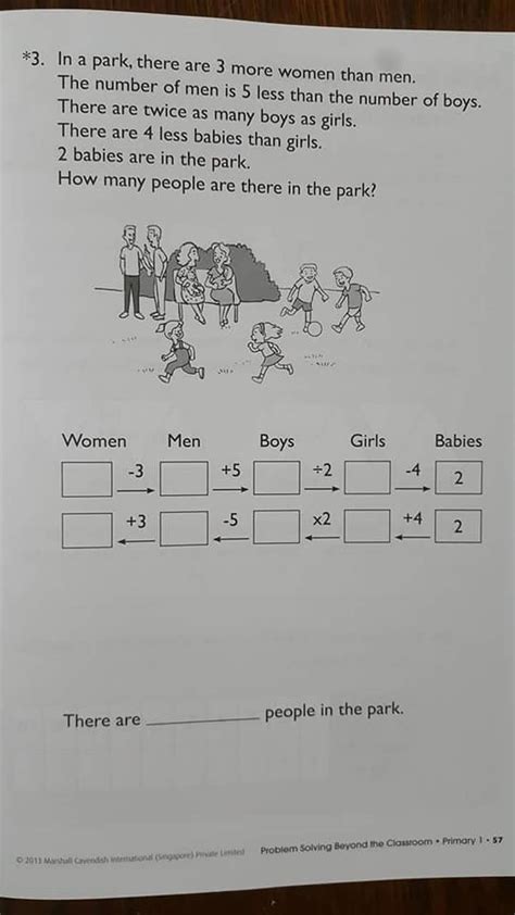 Terdiri dari 4 bab yaitu : Silibus Matematik Tahun 1 Berat Dan Perlu Dimansuhkan? Ini ...