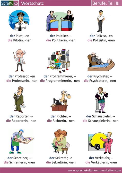 Berufe Und Arbeiten Einfaches Deutsch