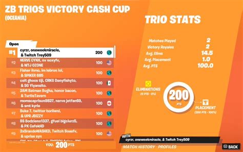 Trey On Twitter Oce Zb Trios Victory Cash Cup Still Lfd For Dallas Dh