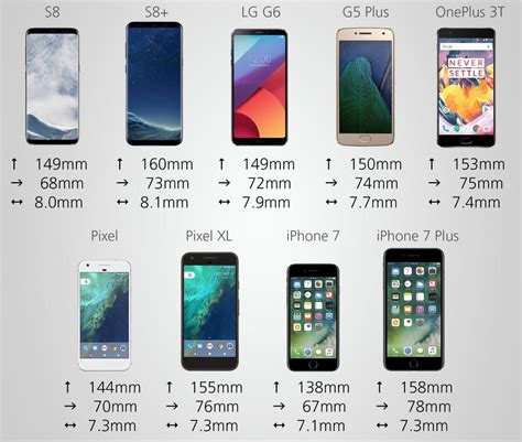 Mobile Phone Dimensions Techno Boz