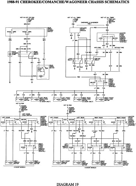 [FO_8372] Xj Alternator Wiring Diagram Wiring Diagram