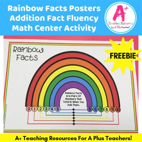 Rainbow Facts Printables Free Poster A Plus Teaching Resources