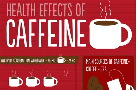 Infographic Health Effects Of Caffeine Yes Magazine