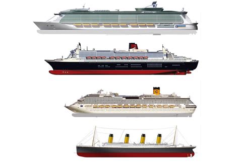 Well, at least i did until i saw the following comparison. Oasis Of the Seas, Queen Mary II, Costa Concordia and Tita ...