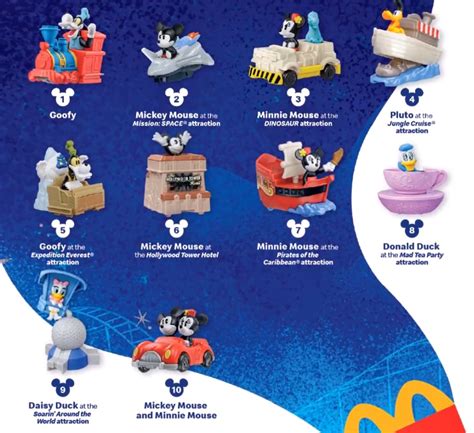 Next postnext mcdonald's happy meal toys 1983 astrosniks. FULL DETAILS, PHOTOS: Leak Reportedly Shows Disney World ...