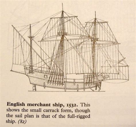 Small English Merchant Galleon 1532 Modernknight1 Flickr