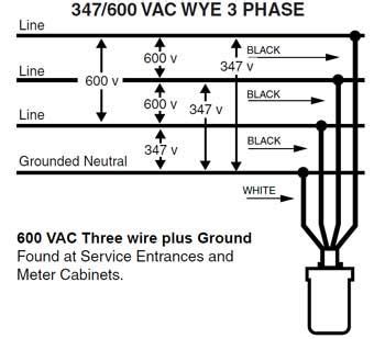 wire  phase electrical engineering books electrical circuit diagram electrical projects