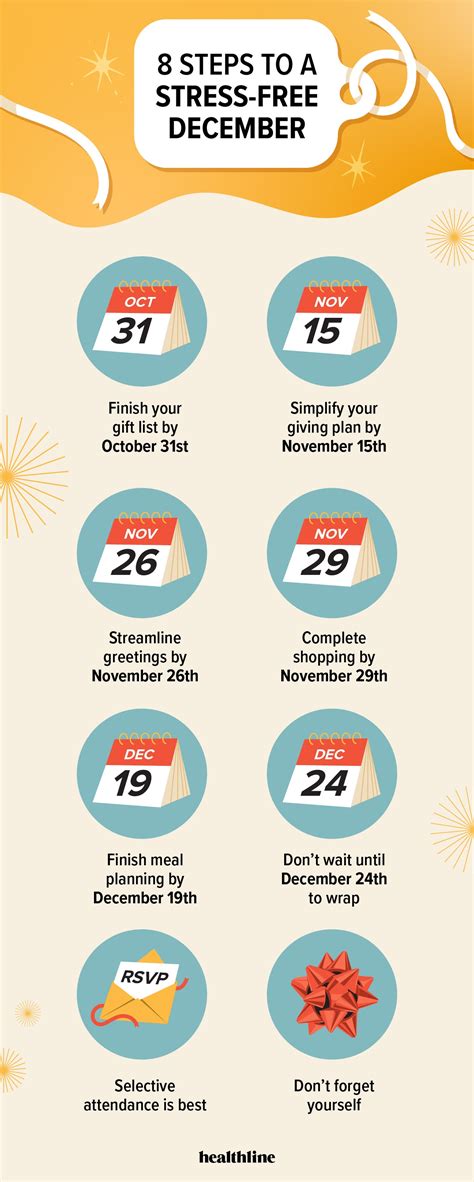 A Roadmap to a Stress Free December