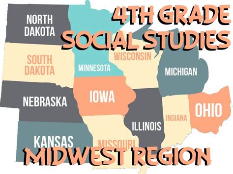 Mid West United States 4th Grade Social Studies Guide