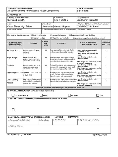 Army Prt Risk Assessment Examples