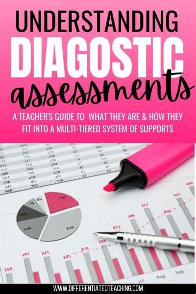 Diagnostic Assessments 101 What They Are And How To Use Them