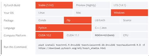 Cómo configurar y ejecutar operaciones CUDA en Pytorch Barcelona Geeks