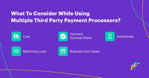 What's a Third-Party Payment Processor? Want A Detailed Guide?