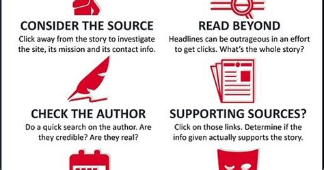Sabc Media Libraries How To Spot Fake News Infographic By Ifla