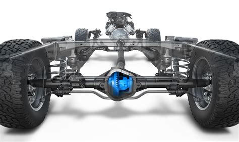 Understanding Axle Ratios Medium Duty Work Truck Info