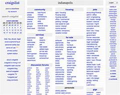 Craigslist Rochester A Gateway To Endless Possibilities