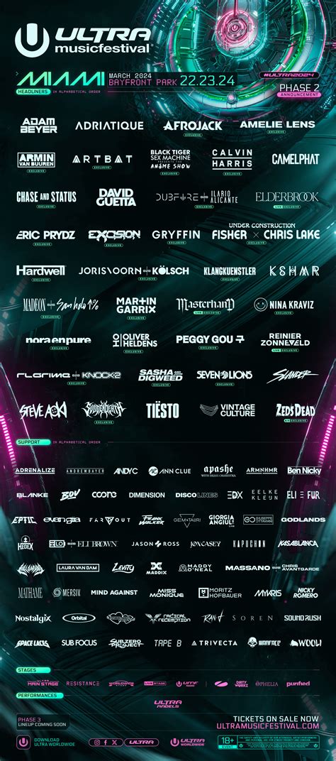 Ultra Miami Music Festival Lineup And Tickets Info