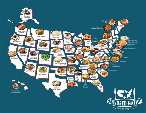 Most Iconic Foods Across The 50 States Got A Fork