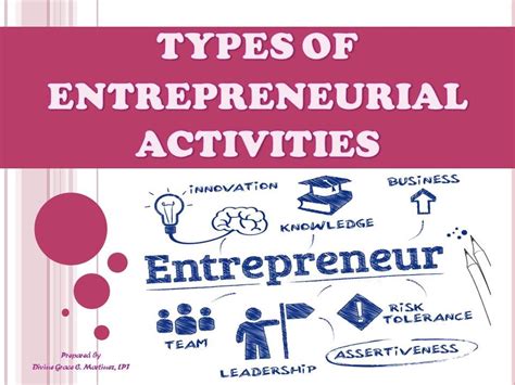 What Are The Types Of Entrepreneurial Activities Entrepreneurial